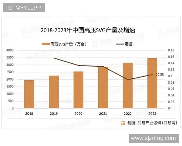 运动项目的多元发展与创新趋势分析及未来前景展望